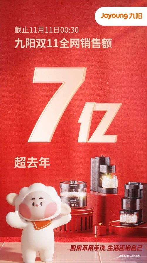 半小时破7亿！邓伦厨房火了 年青的九阳来了ob体育(图1)